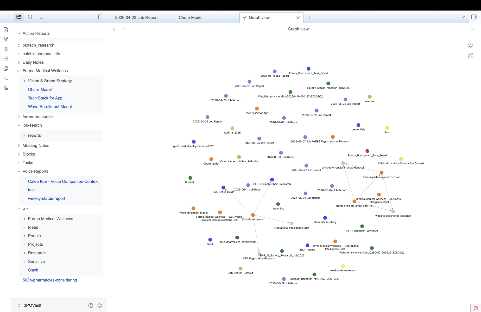 The Obsidian vault graph 3PO reads from