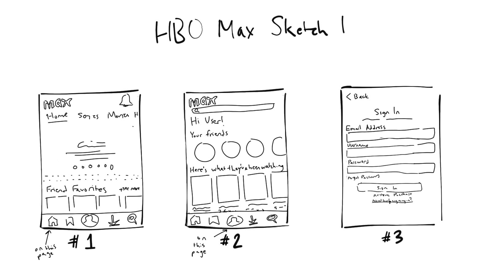 HBO Max Sketch 1 — home with friend favorites, friends screen, sign-in