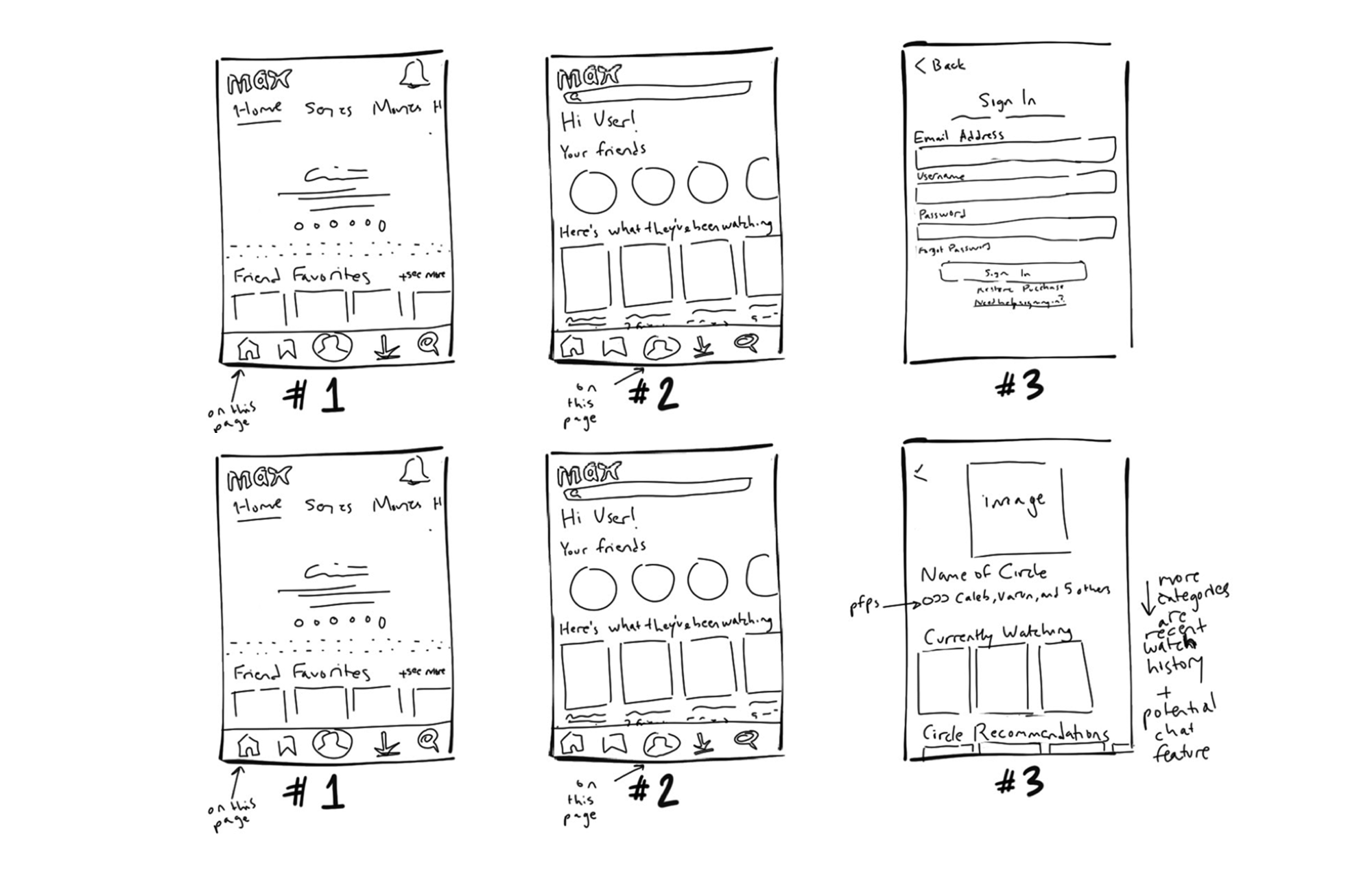 Hand-drawn sketches of the social layer screens